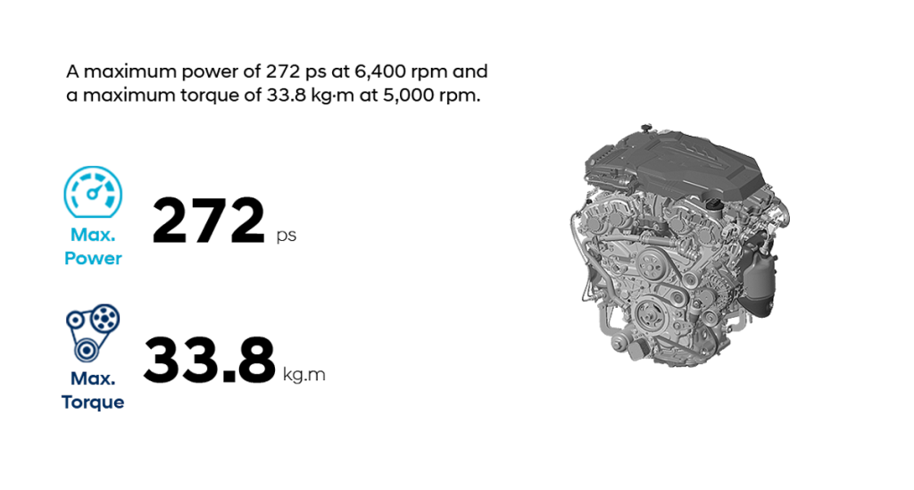 Hyundai Staria Performance Hyundai Brunei - Setia Motors